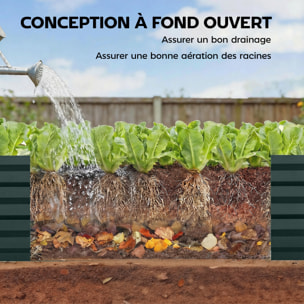 Jardinière rectangulaire carré potager dim. 150L x 70l x 30H cm acier ondulé vert