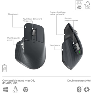 Clavier + Souris LOGITECH MX keys S avec repose poignet