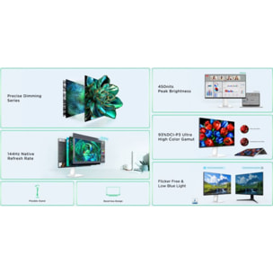 Ecran PC Gamer TCL 25G54 25" Full HD 144Hz VA MiniLED HDR 400 HDMI 2.1