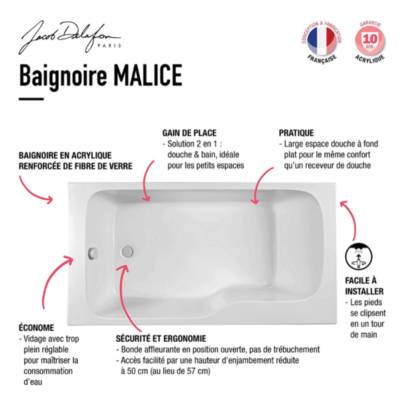 Pack baignoire bain douche 160 x 85 Malice version gauche + tablier en niche + pare bain