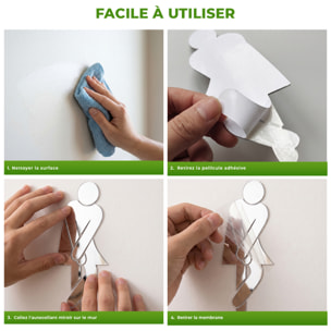 Stickers miroirs figures WC homme - femme