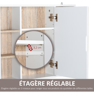 Miroir de salle de bain avec placard et étagères