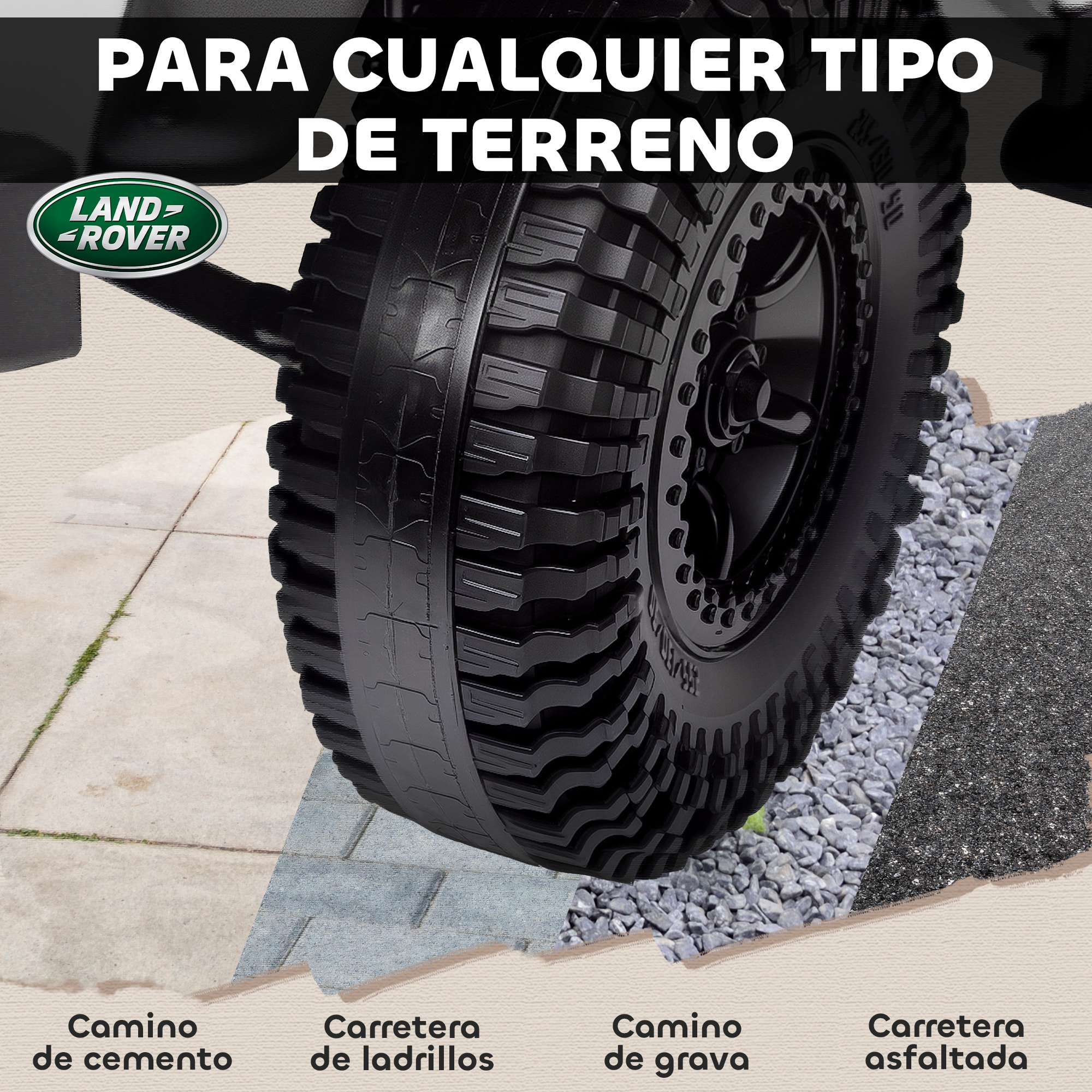 Coche Eléctrico para Niños con Licencia Land Rover 12V Coche de Batería para Niños con Control Remoto Sistema de Suspensión USB MP3 Velocidad Ajustable Faros Blanco