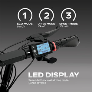 Trottinette Électrique Adulte UrbanGlide  ECROSS DUO Moteur -  2600W -  Autonomie Jusqu'a 60 km - Pneu Cross 10" Tubeless - Batterie 54V/13Ah - Poids 26Kg