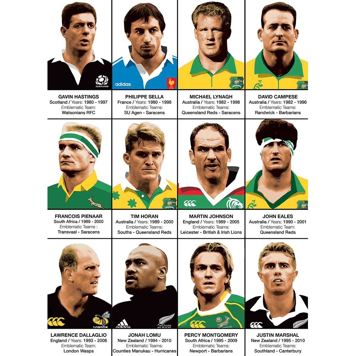Affiche - Legendary Rugby Players - Olivier Bourdereau