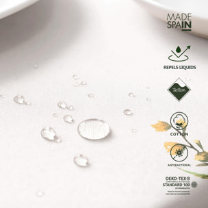 Nappe imprimée anti-tâches PANGOA MULTICOLORE