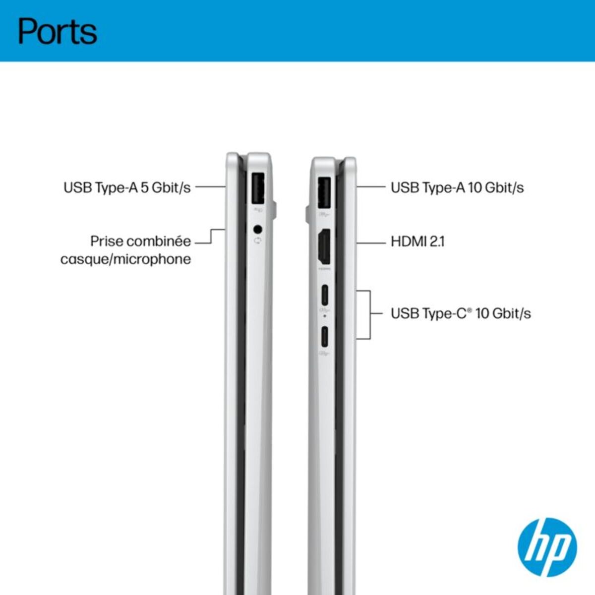 Ordinateur portable HP OmniBook 5 Flip 14-fp0008nf