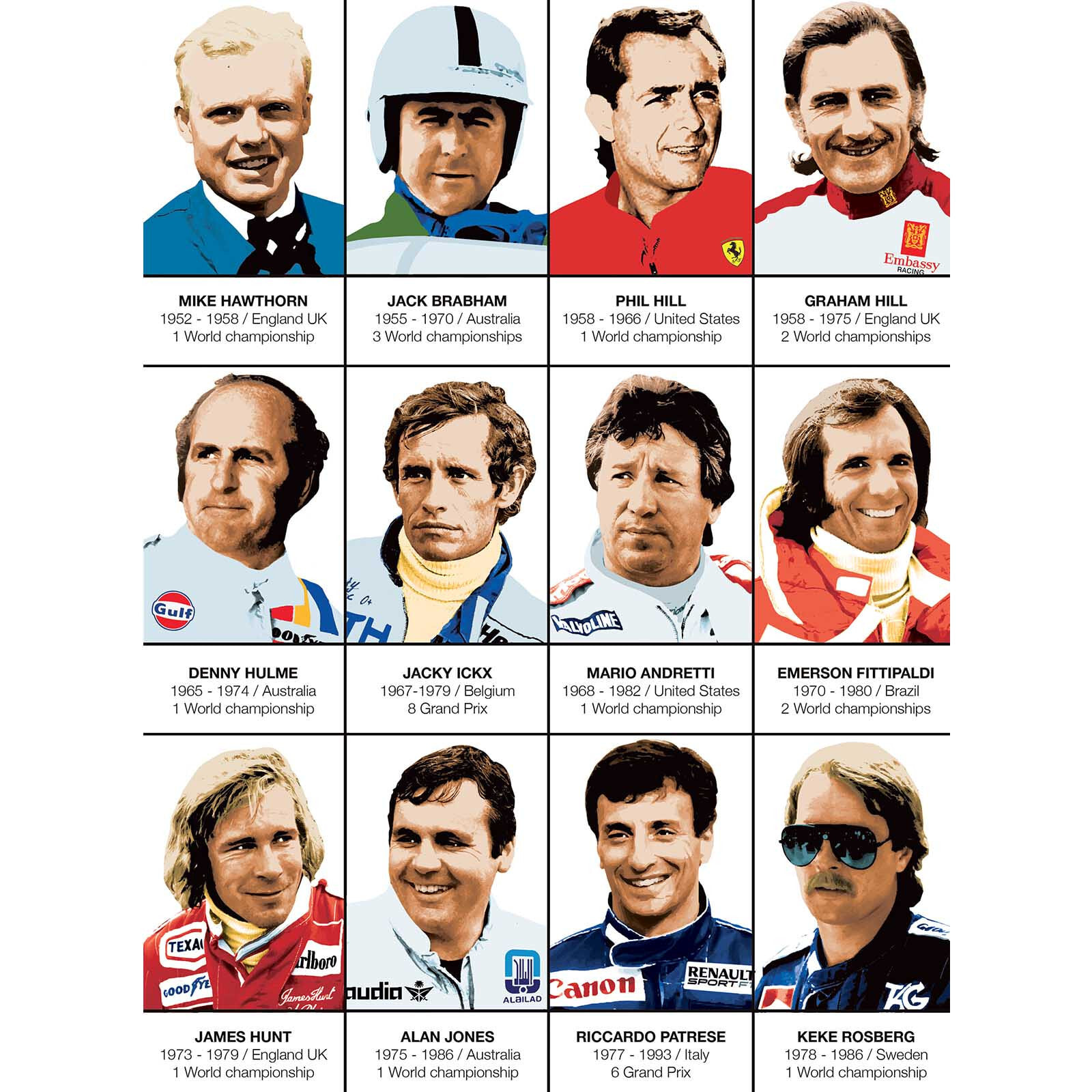 Affiche - Legendary Formula 1 Drivers - Olivier Bourdereau