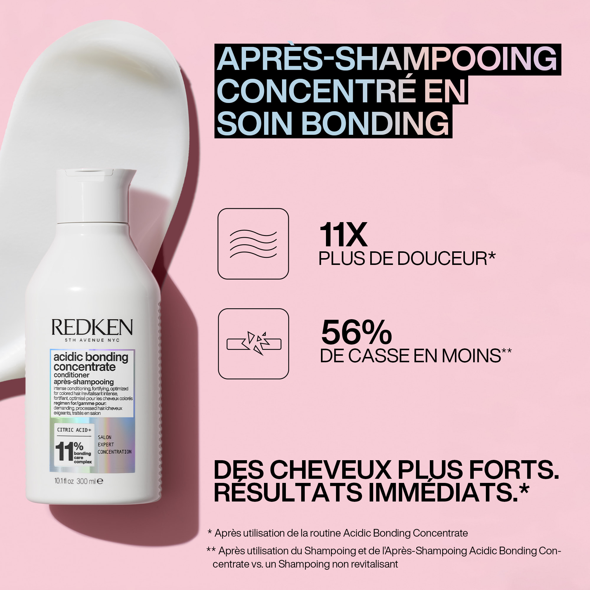 Après-Shampoing Réparateur Acidic Bonding Concentrate 300ml