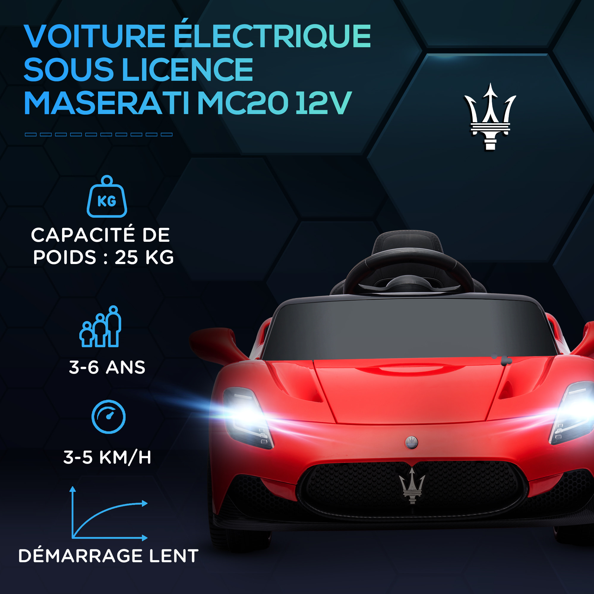 Voiture électrique enfant licence officielle Maserati MC 20 Cielo 12V 2 vitesses 5 Km/h max. télécommande nombreux effets rouge