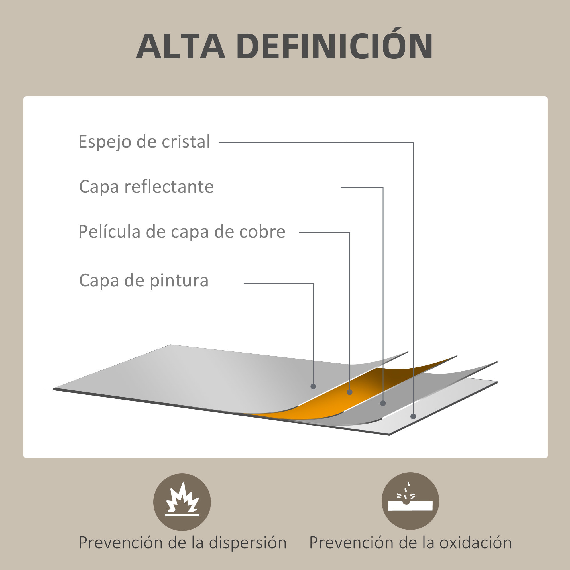 Espejo de Pared Espejo de Baño 50x70 cm Espejo Rectangular Decorativo para Salón Entrada Pasillo Horizontal o Vertical Natural