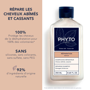 Réparation - Shampooing Réparateur Cheveux Abîmés, Cassants