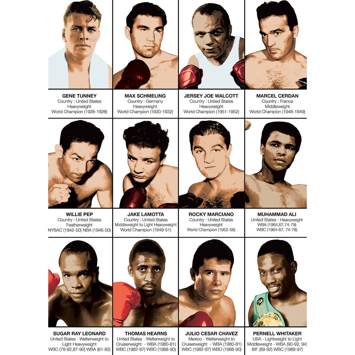 Affiche - Legendary Boxers Chronology - Olivier Bourdereau