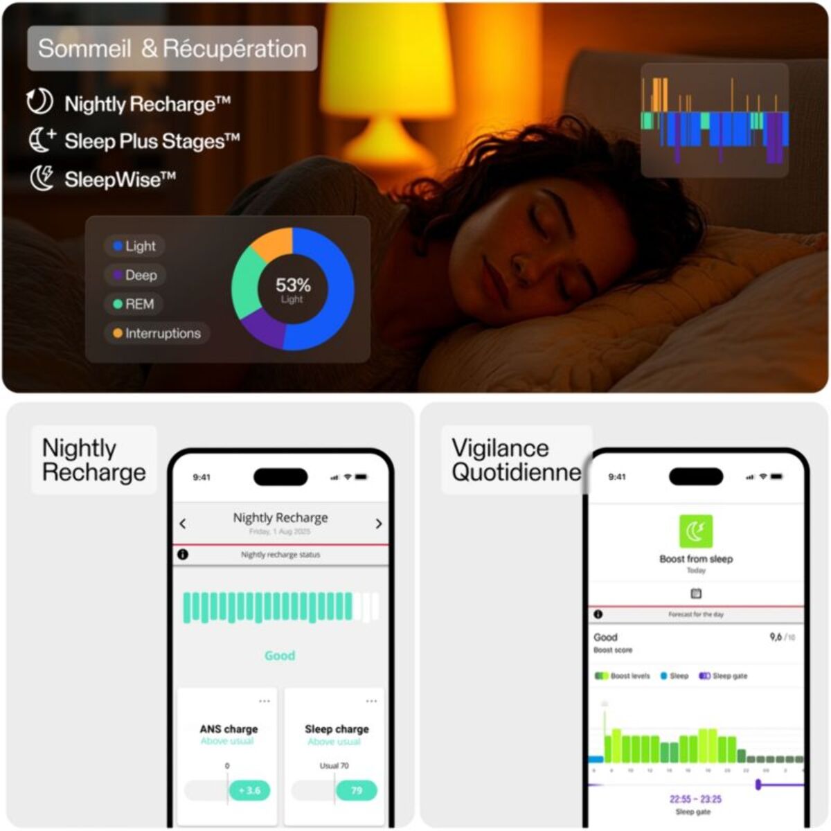 Tracker d'activité POLAR Loop Night Black