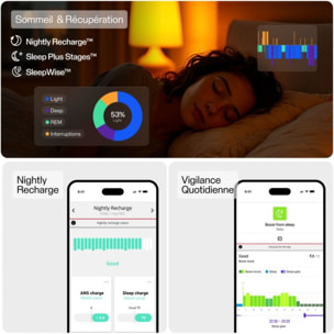 Tracker d'activité POLAR Loop Night Black