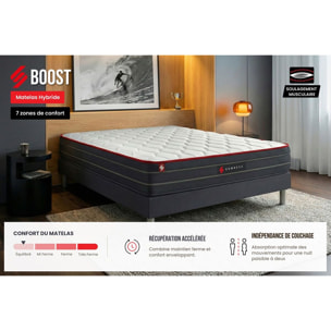 Matelas Hybride - Confort équilibré et accueil enveloppant - 26 d'épaisseur, 7 zones de confort - Soutien point par point - 2 places