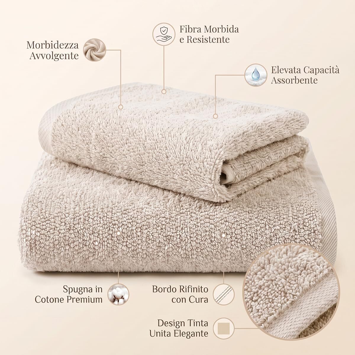 INTRECCI HOME Set Bagno Asciugamani Viso e Ospite, in Puro Cotone 500 g, Morbidezza Extra, Assorbenza Superiore