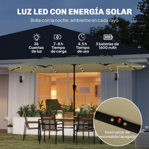 Sombrilla Doble con 36 Luces LED Solares, 4x2 m, Sombrilla Terraza Exterior con Manivela, UPF50+, 12 Varillas, Resistente al Agua, Parasol para Jardín, Terraza, Patio, Beige