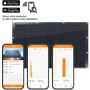 Panneau solaire LOGICOM ENERGY Kit 2x200W flexi+Micro-Ond.400W+support