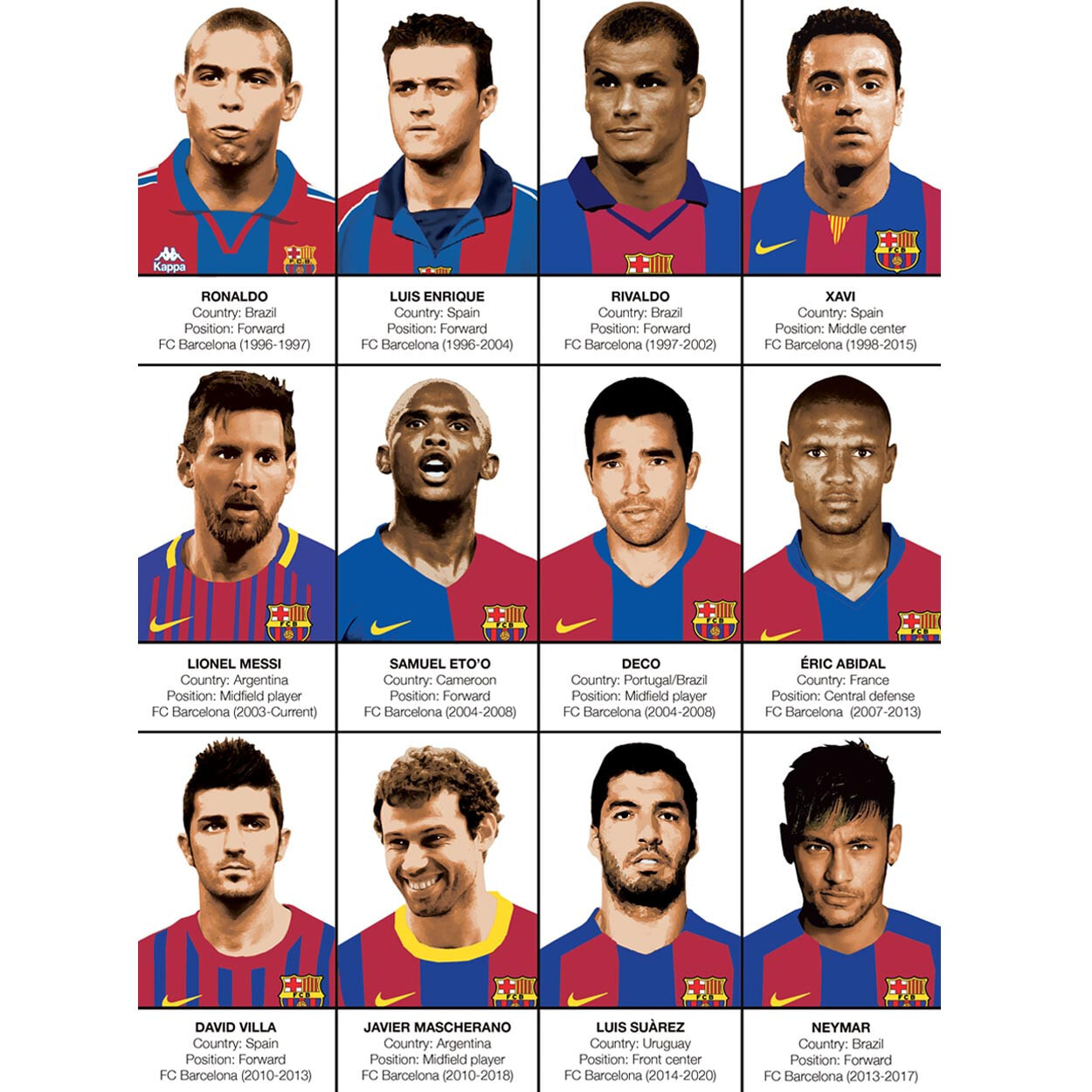 Affiche - Legends of FC Barcelona - Olivier Bourdereau