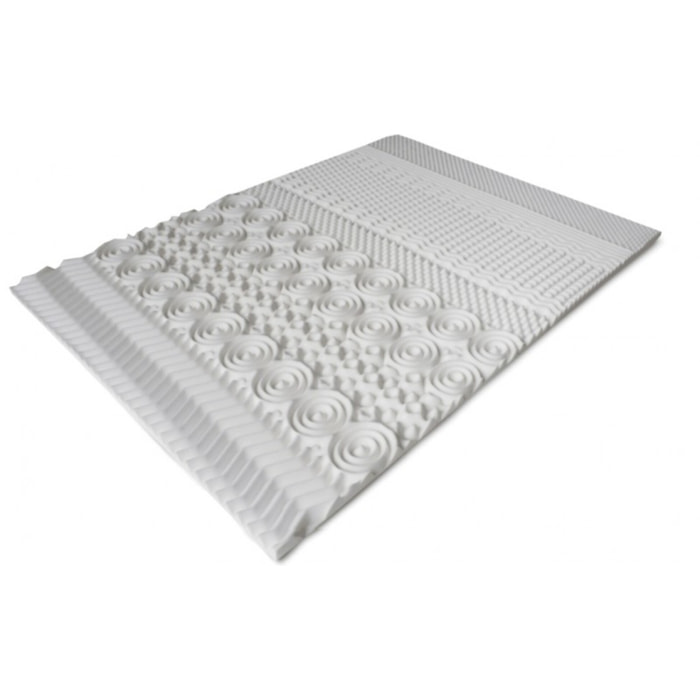 Surmatelas Tower United Mémoire de Forme | Multiples zones de confort