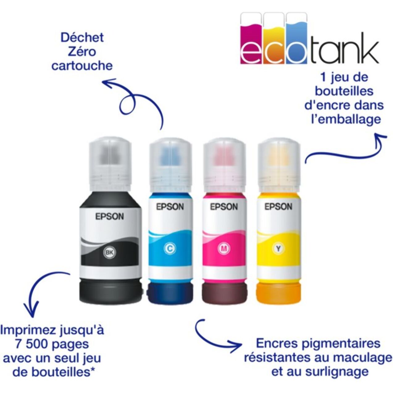 Imprimante jet d'encre EPSON EcoTank ET-5805