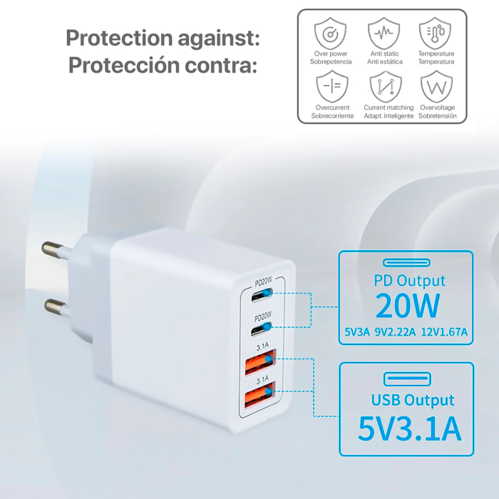 Cargador USB 55W PD3.0 con 2 puertos USB 3.1A + 2 puertos USB-C PD20W.