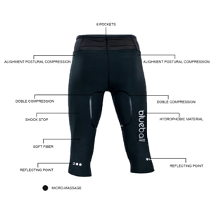 PANTALÓN DE COMPRESIÓN 3/4 RUNNING PARA HOMBRE BLUEBALL EN NEGRO.