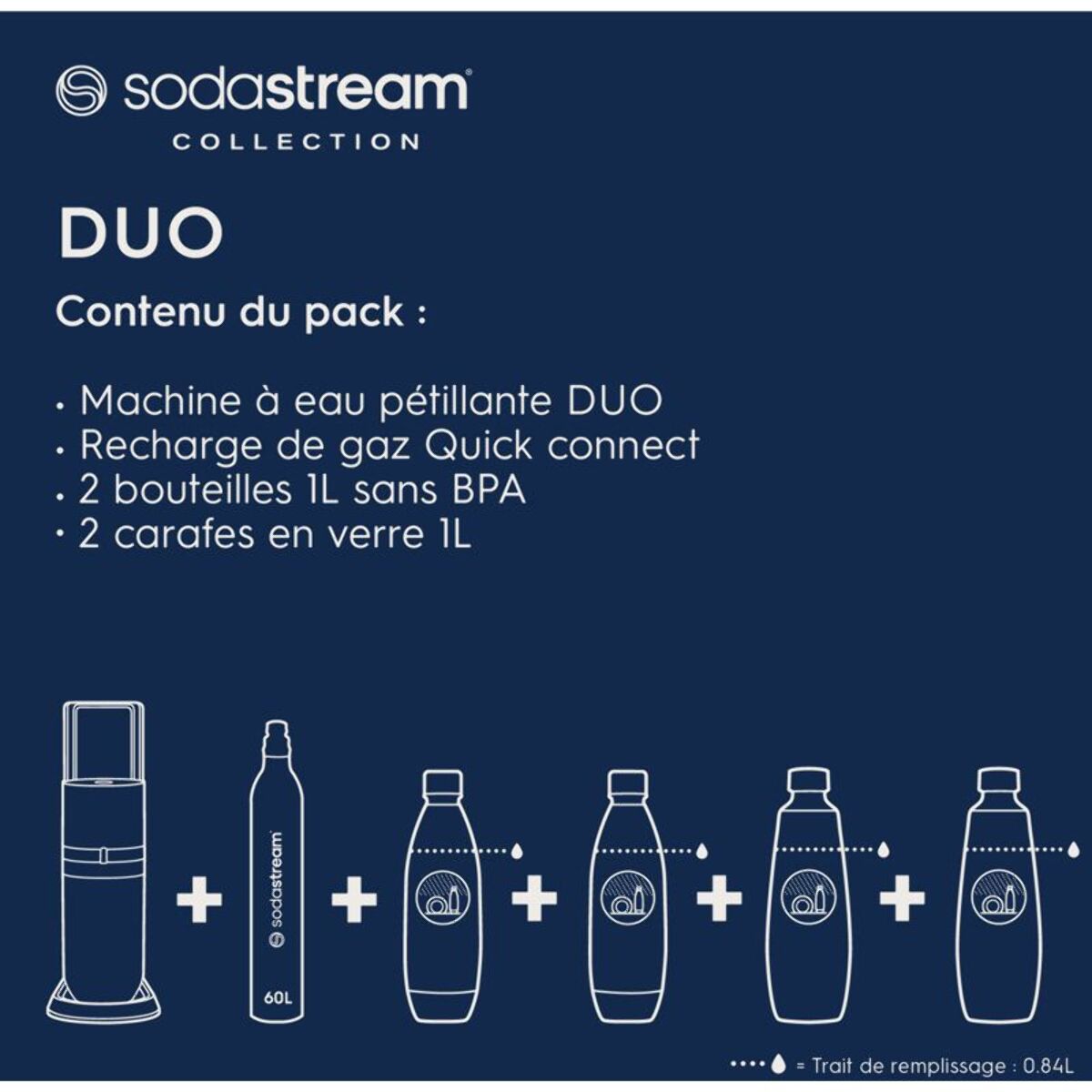 Machine à soda SODASTREAM DUO Blanche Pack 4 bouteilles