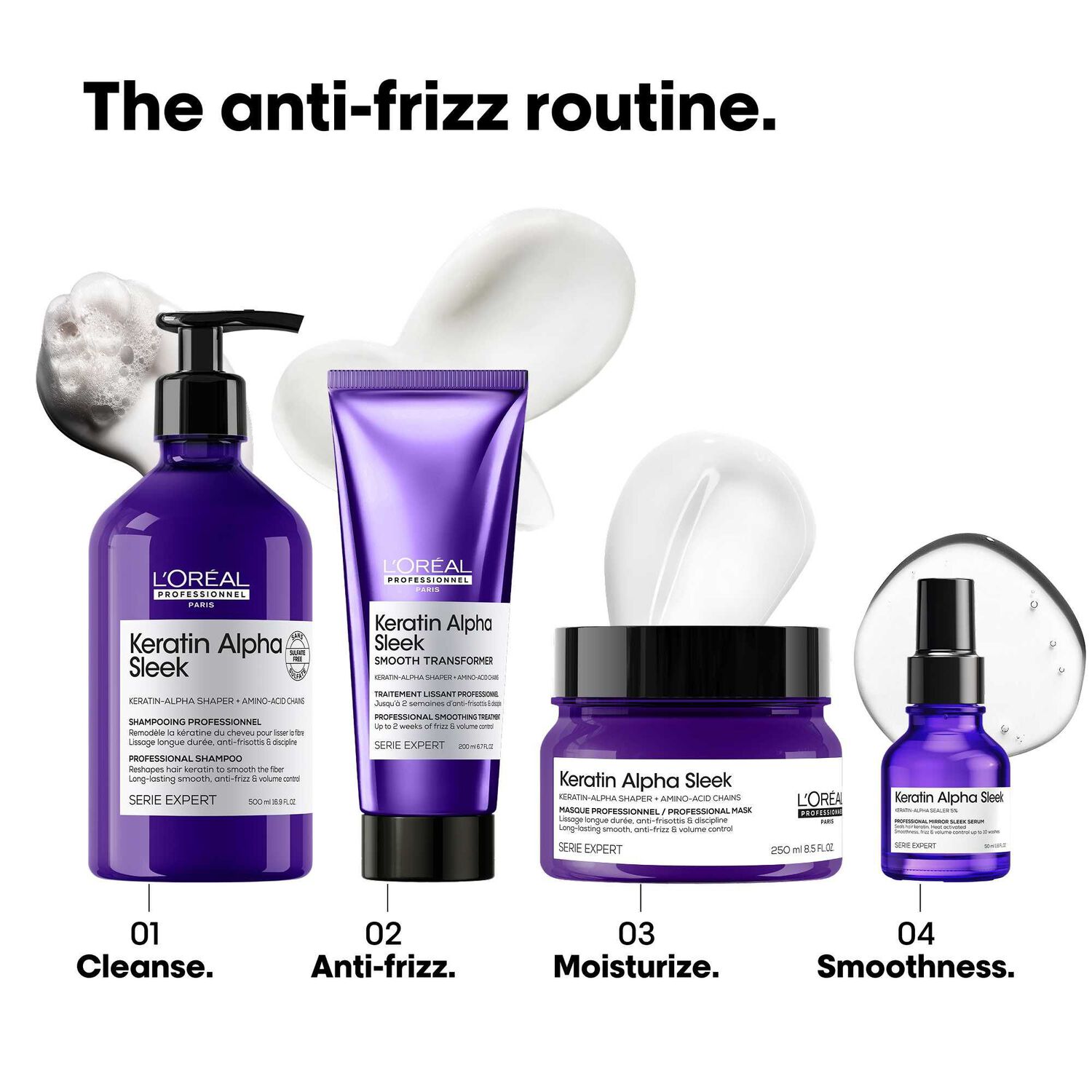 Keratin Alpha Sleek - Shampooing Disciplinant à la Kératine