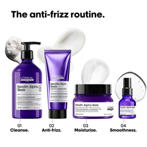 Keratin Alpha Sleek - Shampooing Disciplinant à la Kératine