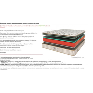 MATELAS Prince - 1 Place