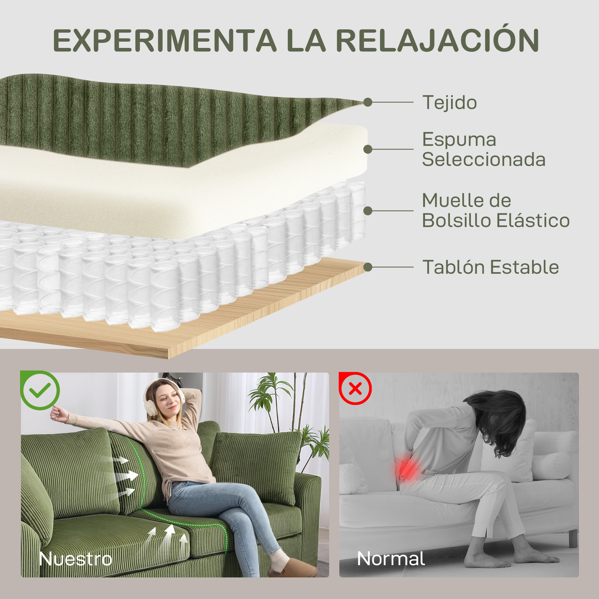 Sofá de 3 Plazas Sofá de Salón 212x80x88 cm Tapizado en Pana con 2 Almohadas Reposabrazos y Cojín de Muelles Diseño Moderno para Sala de Estar Dormitorio Verde