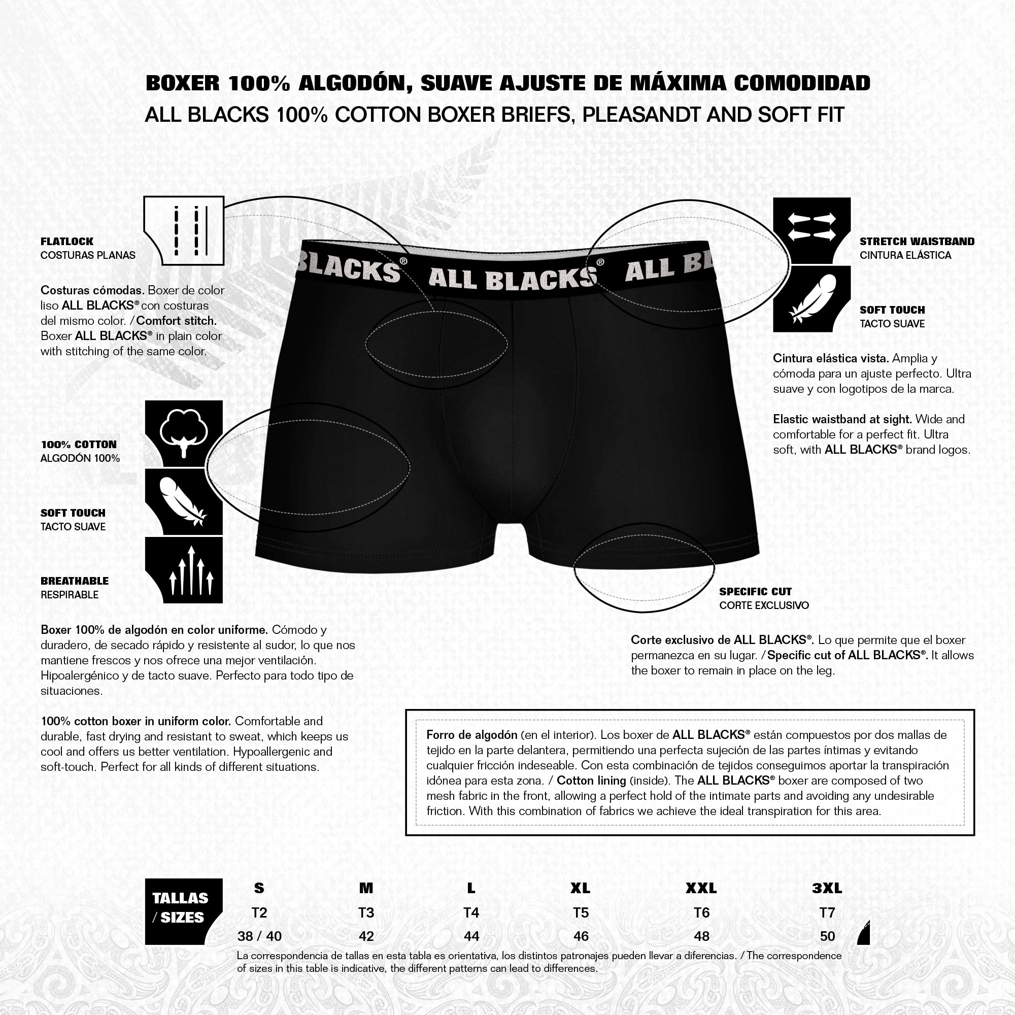 Pack 10 calzoncillos boxer ALL BLACKS para hombre en varios colores