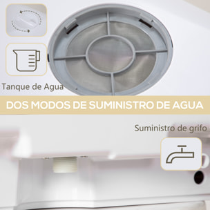 Lavavajillas de Encimera Lavavajillas Pequeño con 5+1 Programas Depósito de Agua de 6L Dos Modos de Suministro de Agua ECO Pantalla LED para Cocina Apartamentos