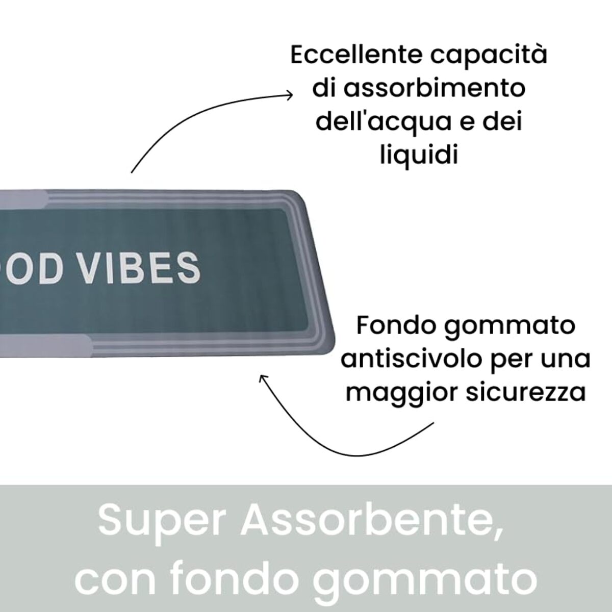 Tappeto Bagno, Tappeto Doccia Antiscivolo, Assorbente, Lavabile, 50x140 cm, Tappetino Magico per Bagno e Cucina. Modello: Good Vibes