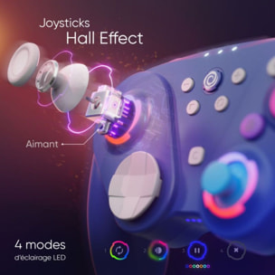 Manette ONIVERSE Foenix Violette