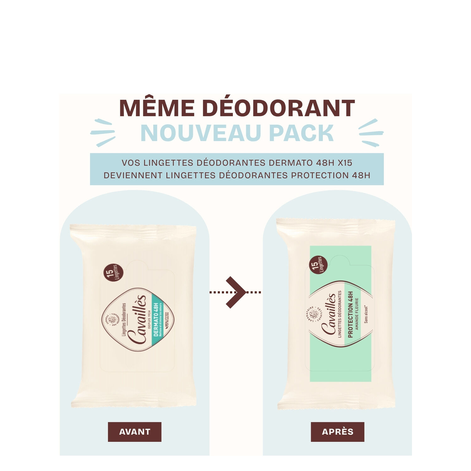 Amande Fleurie - Lot Lingettes Déodorantes Protection 48h 2x15Unités
