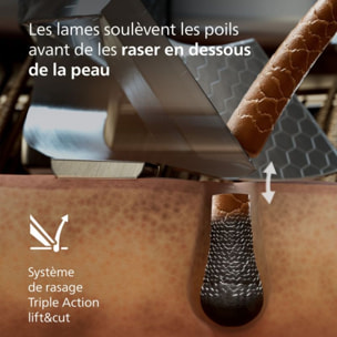 Rasoir Rech PHILIPS XP9404/46 Serie i9000 prestige ultra 100 % étanche avec Skin IQ et boitier de recharge UV