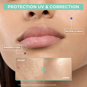 Mixa Fluide quotidien Anti-UV & Anti-Imperfections pour les peaux à imperfections, enrichi en acide salicylique et en niacinamid