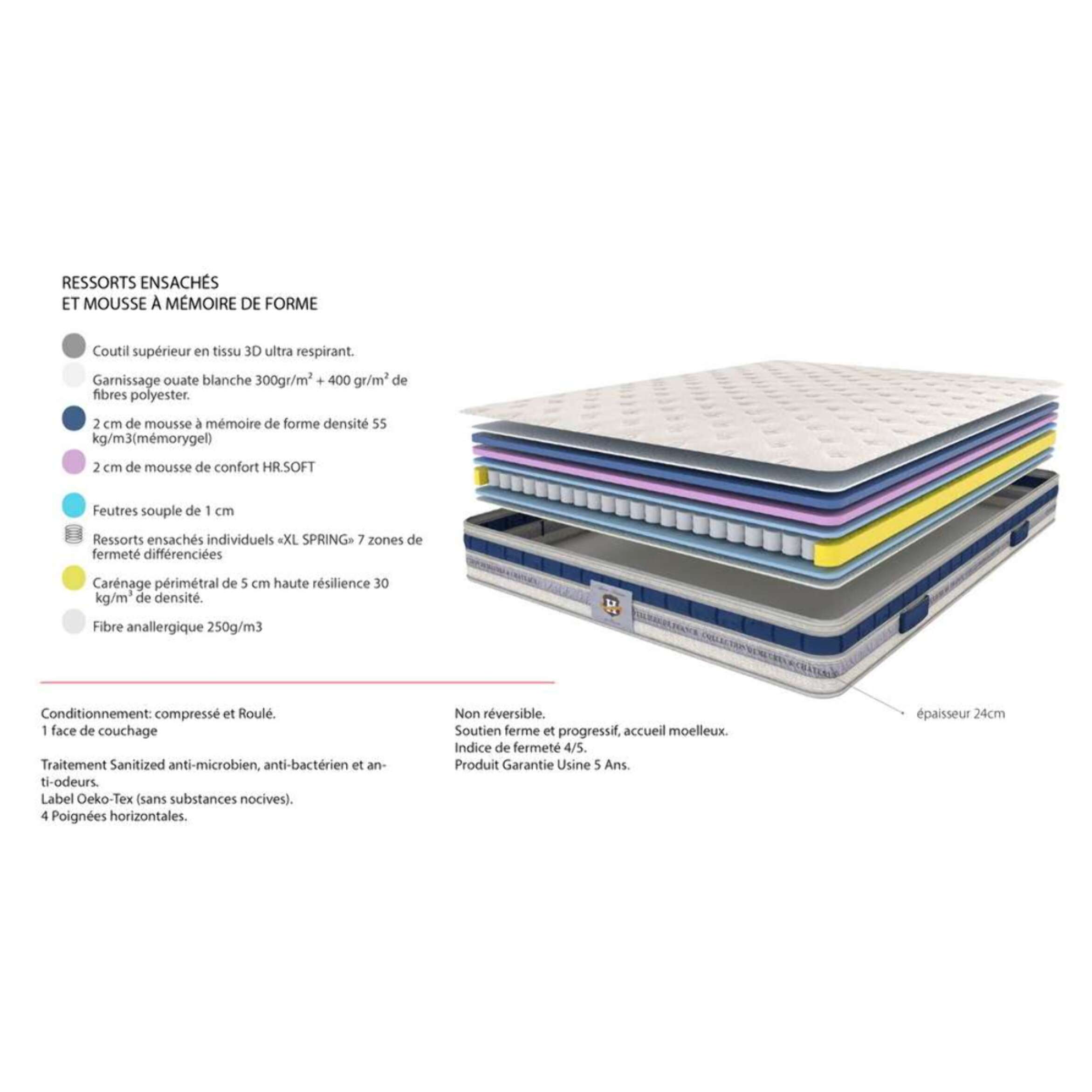 MATELAS Villandry - 1 Place