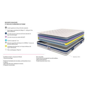 MATELAS Villandry - 1 Place
