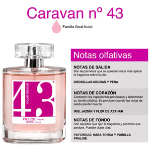 Caravan happy collection - perfume de mujer nº43 - 100ml.