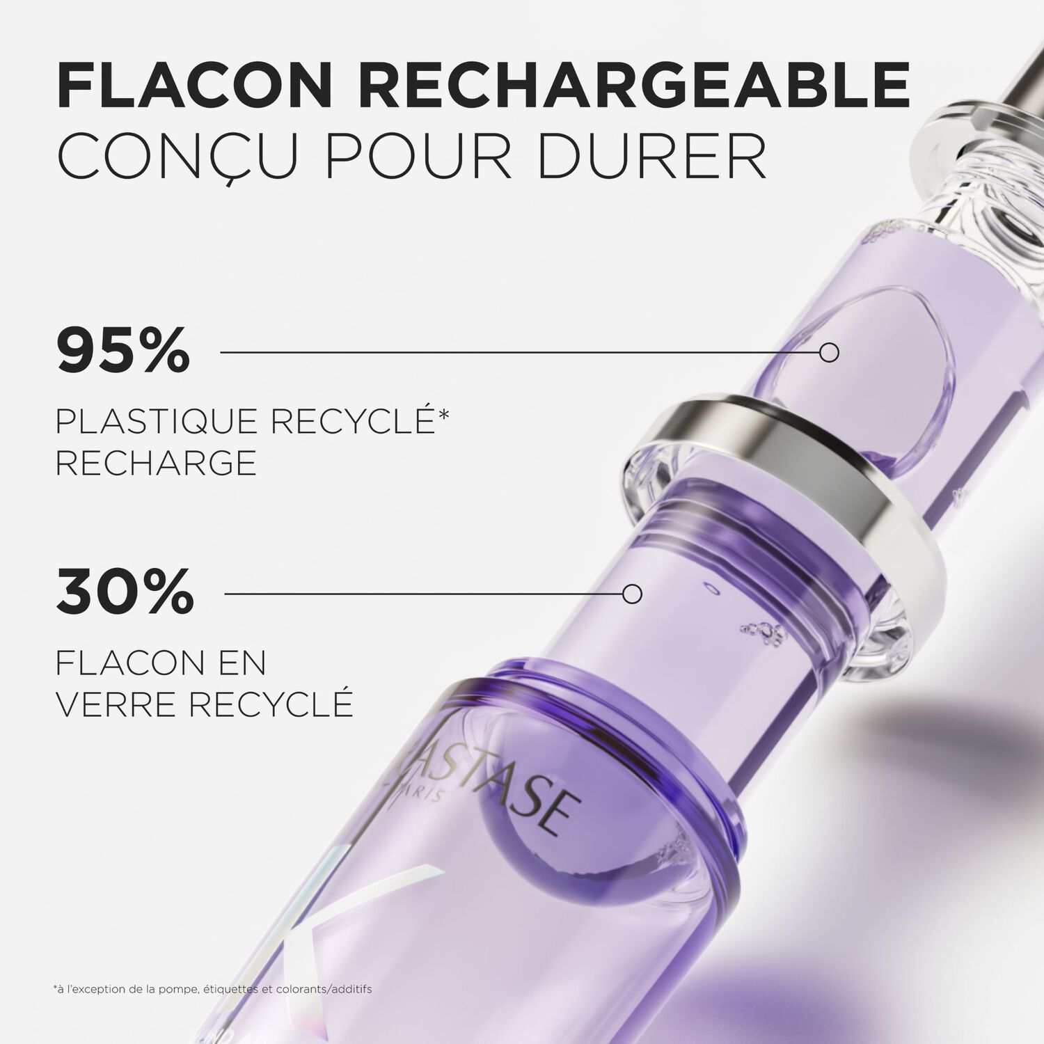 Blond Absolu - Huile Cicagloss Rechargeable