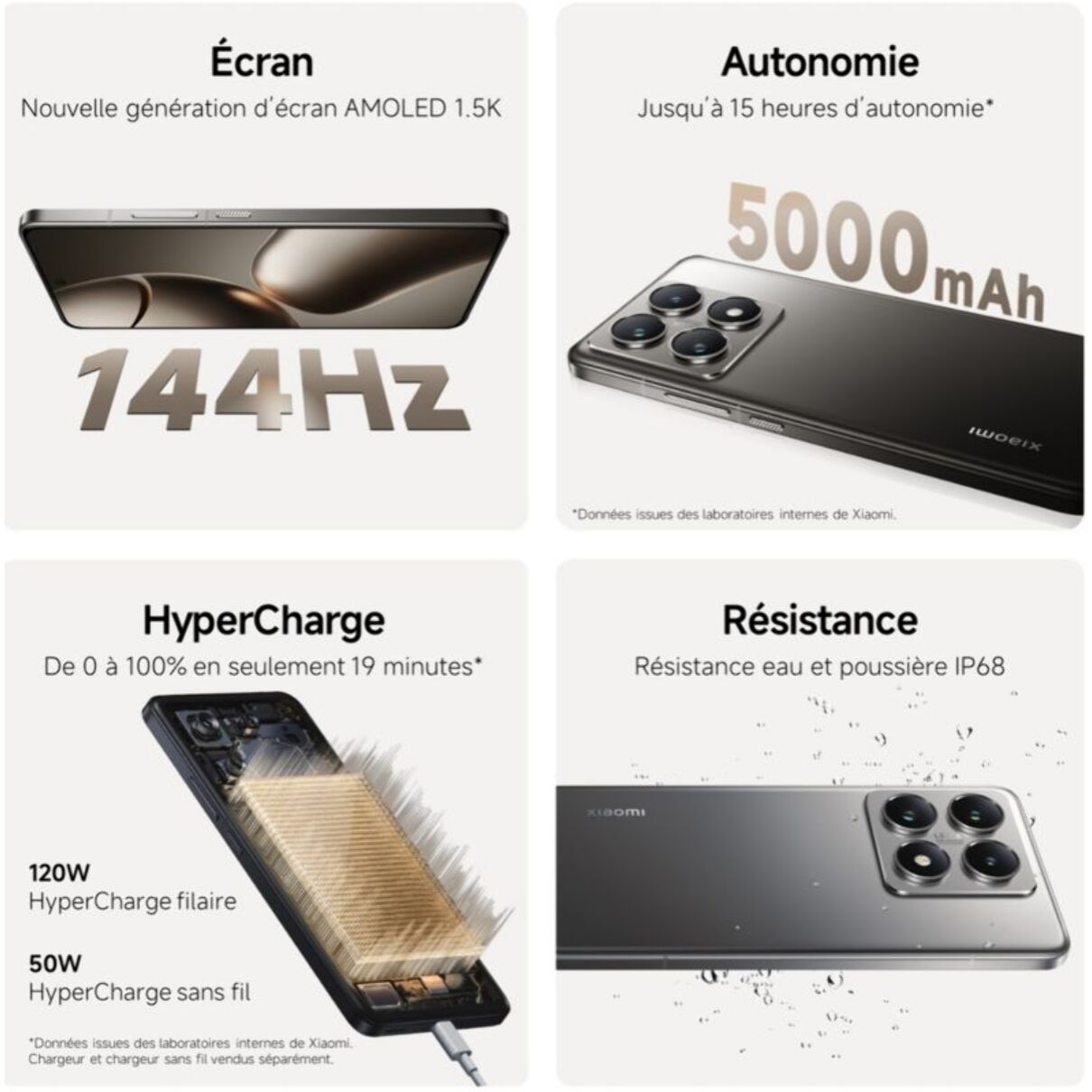 Smartphone XIAOMI Pack 14T Pro + Mi Band9 + Buds6