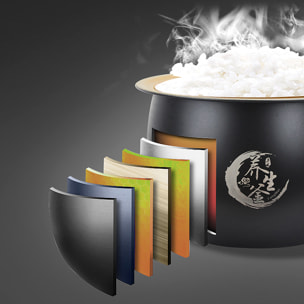 Cuociriso elettrico a calore tridimensionale e 900W. Funzioni e programmi di cottura preimpostati. Ciotola antiaderente a 5 strati con capacità di 5L.