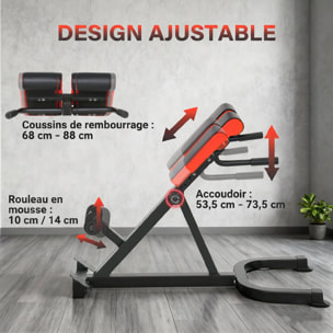 Banc de musculation réglable 5 niv. - banc lombaire - banc hyperextension