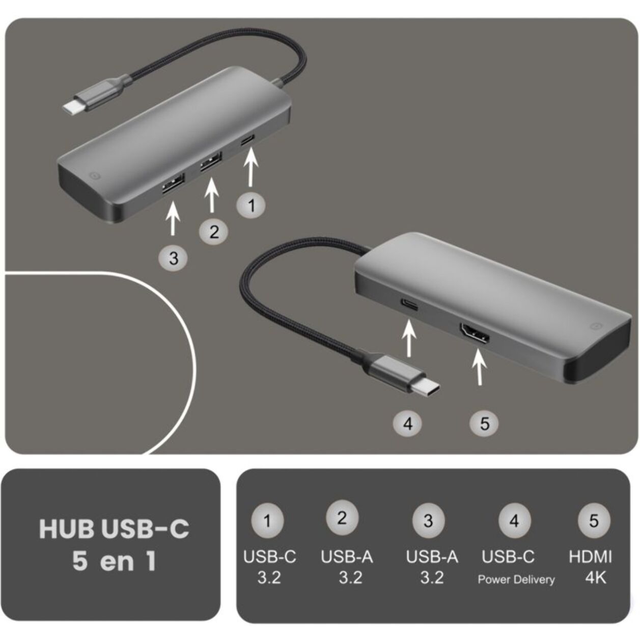 Hub USB C ESSENTIELB 5 en 1 2 USB-A + 3 USB-C