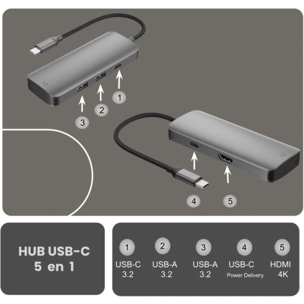 Hub USB C ESSENTIELB 5 en 1 2 USB-A + 3 USB-C