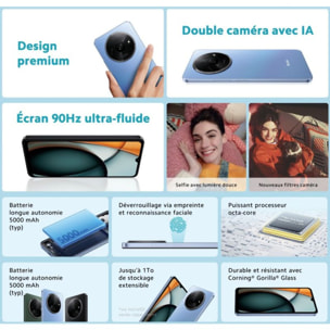 Smartphone XIAOMI Redmi A3 Vert  64Go